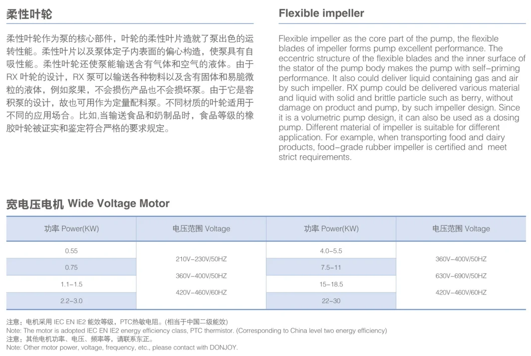 Flexible FKM Impeller Stainless Steel Beer Electric Pump