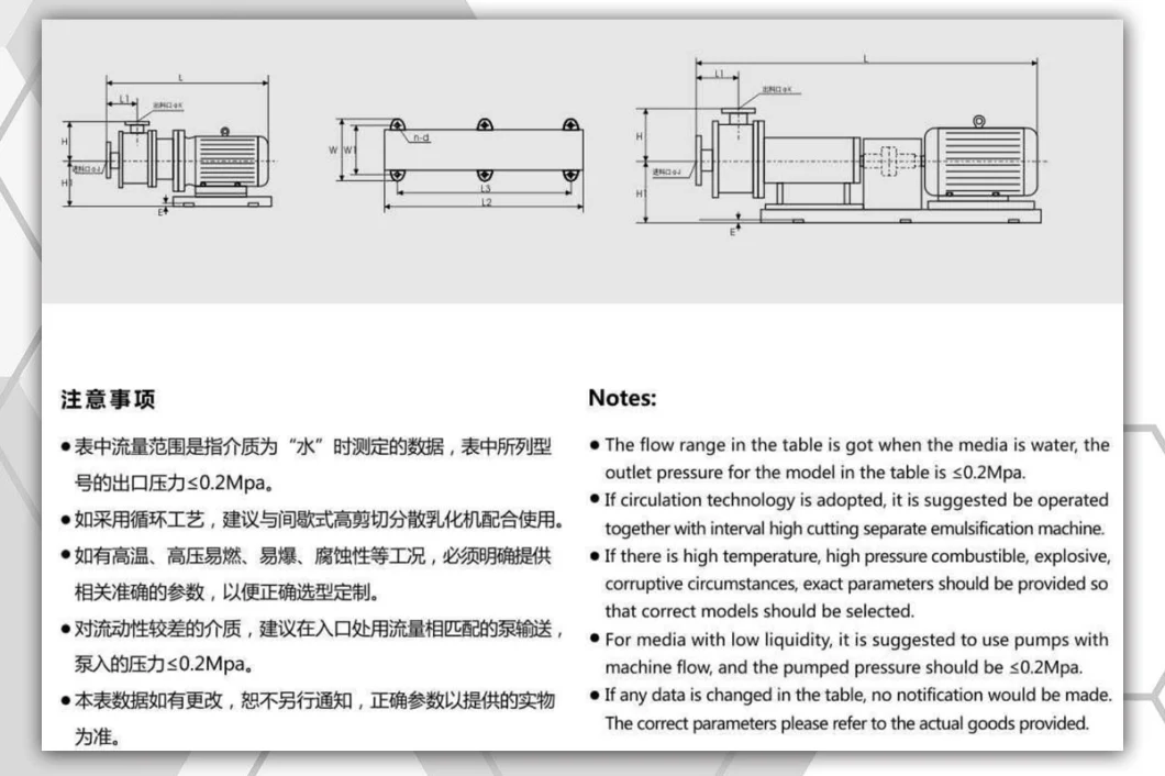 Stainless Steel Sanitary Circulation Homogeneous Mixing Dispering Emulsion Pump