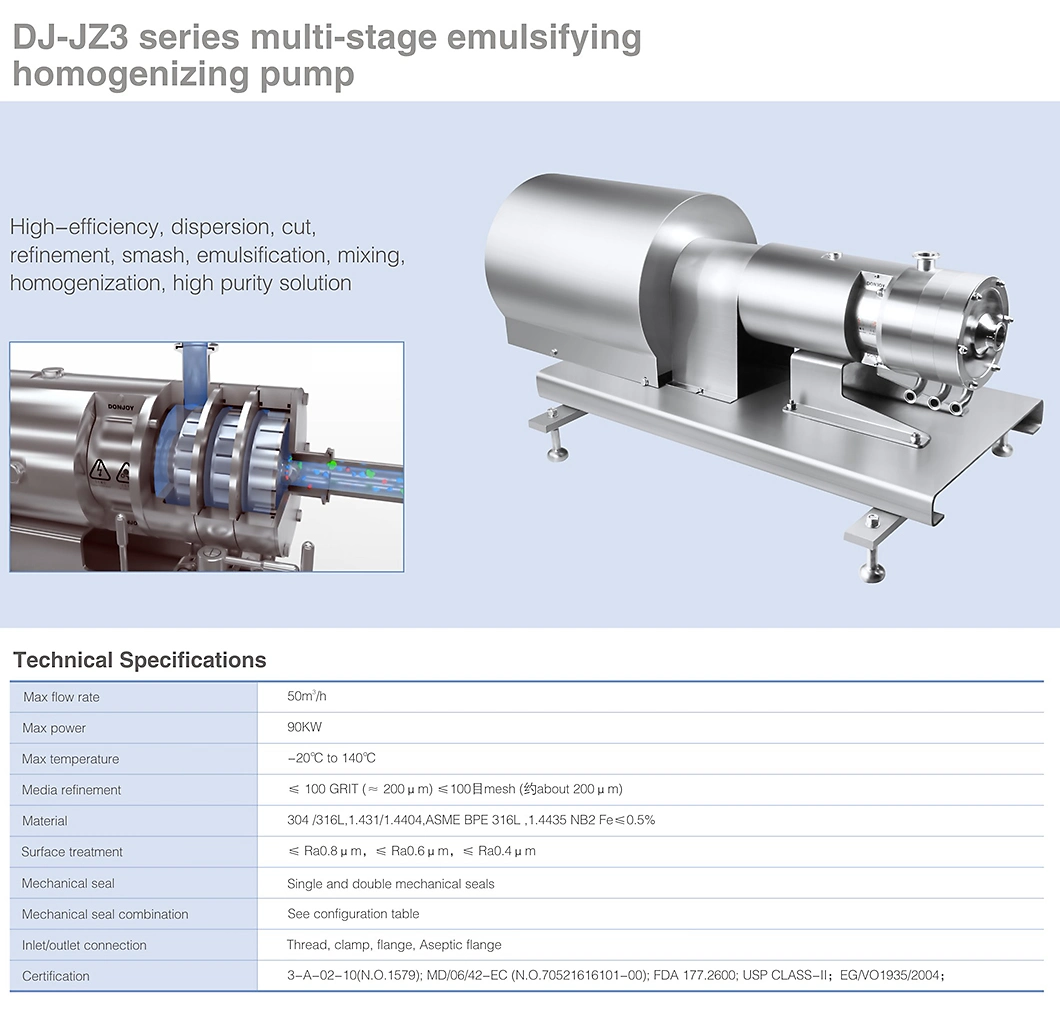 Single-Stage Emulsified Homogeneous Mixing Pump for Dairy Processing